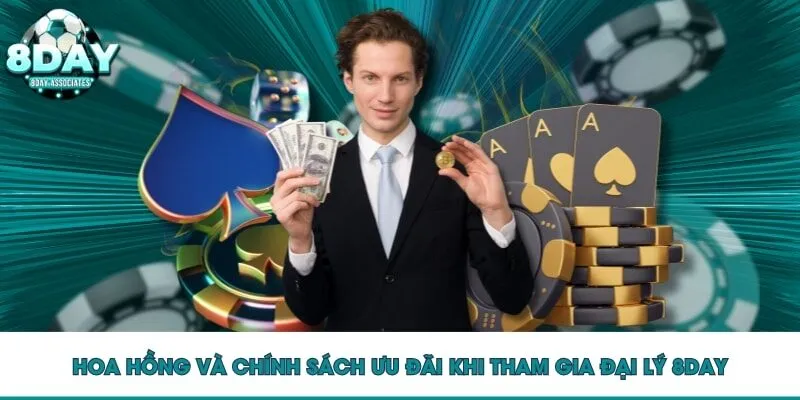 Hoa hồng và chính sách ưu đãi khi tham gia đại lý 8DAY Hoa hồng và chính sách ưu đãi khi tham gia đại lý 8DAY